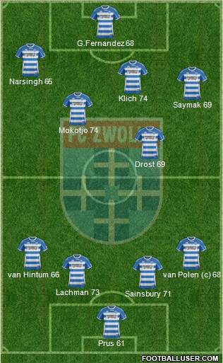 FC Zwolle 4-4-1-1 football formation