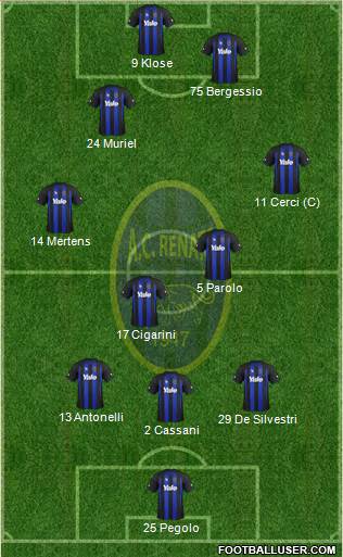 Renate 3-4-3 football formation