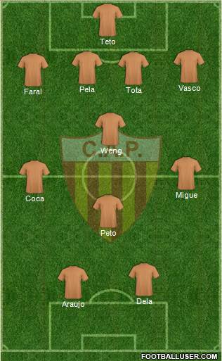 Club Atlético Progreso 4-4-2 football formation