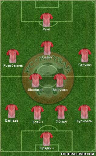 Kaisar Kyzylorda 4-2-3-1 football formation