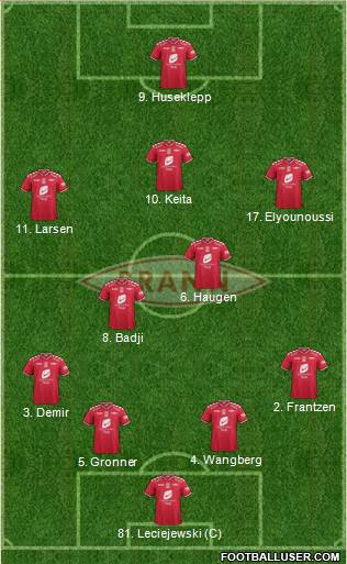 SK Brann 3-5-1-1 football formation