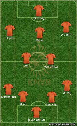 http://www.footballuser.com/formations/2014/03/949704_Holland.jpg