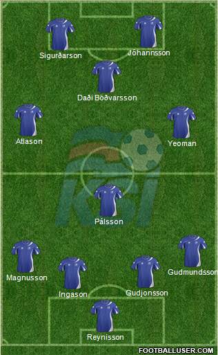 http://www.footballuser.com/formations/2014/03/949707_Iceland.jpg