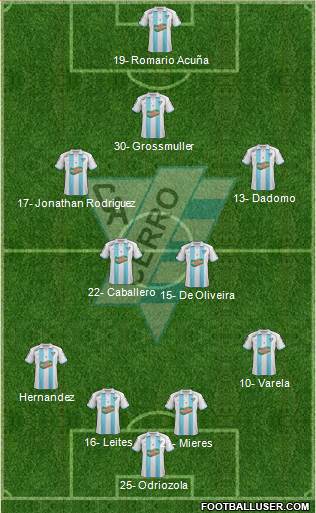 Club Atlético Cerro 4-4-1-1 football formation