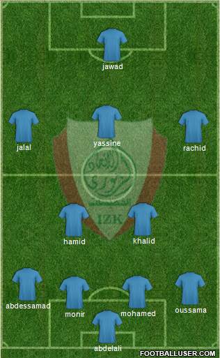 Ittihad Zemmouri de Khemisset 3-4-1-2 football formation