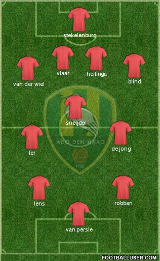 ADO Den Haag 4-1-2-3 football formation