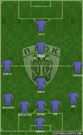 AS PAOK Salonika 5-4-1 football formation