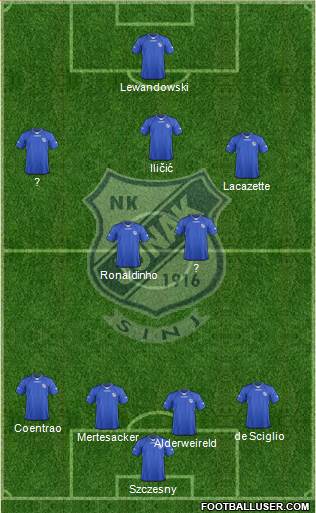 NK Junak 4-5-1 football formation