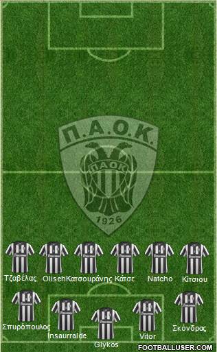 Εικόνα
