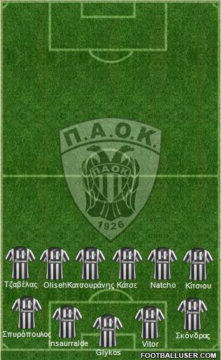 AS PAOK Salonika football formation