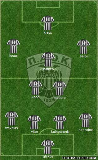 AS PAOK Salonika football formation