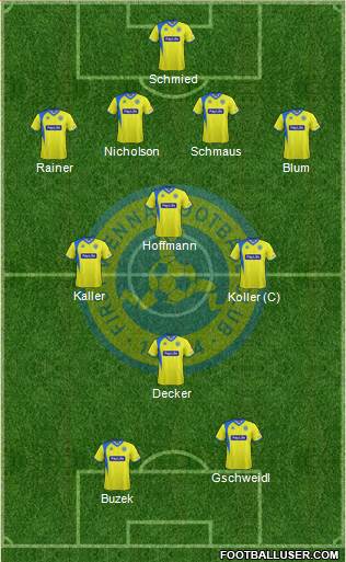 First Vienna FC 1894 4-4-2 football formation