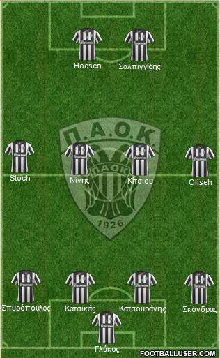 AS PAOK Salonika football formation