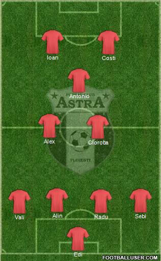 CSM FC Ploiesti 4-4-2 football formation