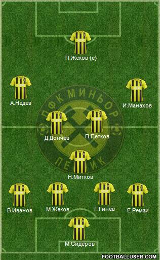 Minyor (Pernik) 4-2-3-1 football formation