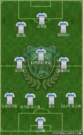 Kawasaki Frontale 4-3-3 football formation