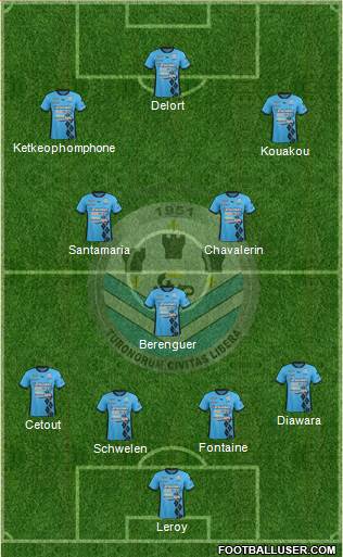 Tours Football Club football formation