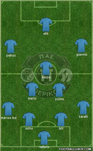 SFK Pierikos football formation