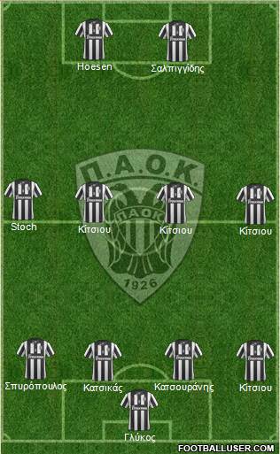 AS PAOK Salonika football formation