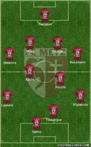 Football Club de Metz 3-5-1-1 football formation