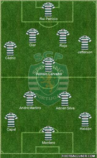 Sporting Clube de Portugal - SAD 4-5-1 football formation