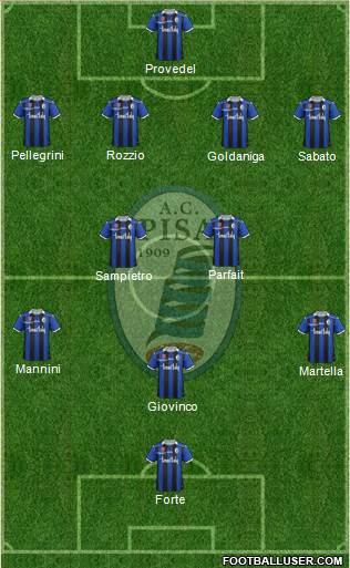 Pisa 4-4-1-1 football formation