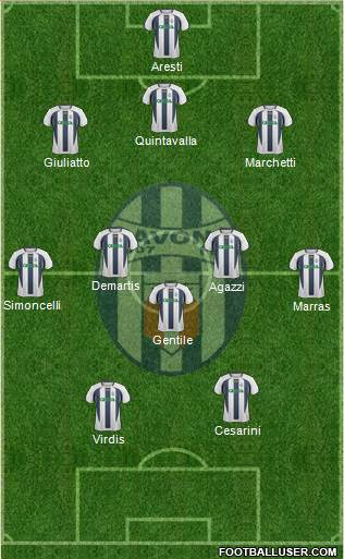 Savona 3-5-2 football formation
