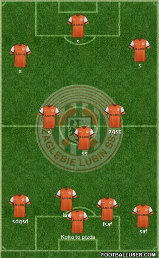 Zaglebie Lubin football formation