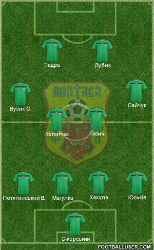 FC Poltava 4-4-2 football formation