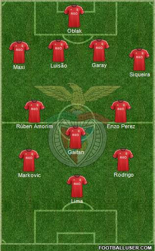 Sport Lisboa e Benfica - SAD 4-4-2 football formation