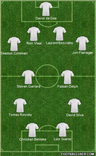 Dream Team 4-2-2-2 football formation