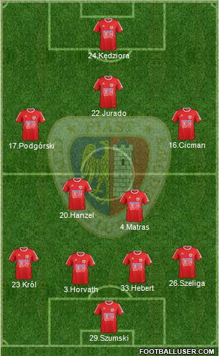Piast Gliwice 4-2-3-1 football formation
