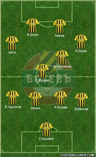 Botev (Plovdiv) 4-1-3-2 football formation