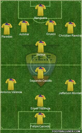 Ecuador 4-1-4-1 football formation