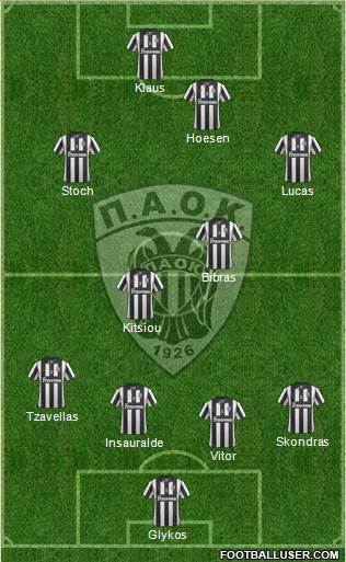 AS PAOK Salonika football formation