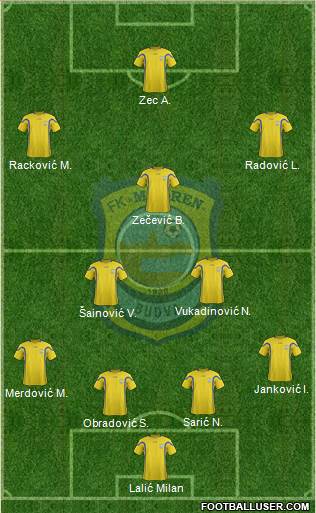 FK Mogren Budva 4-2-1-3 football formation