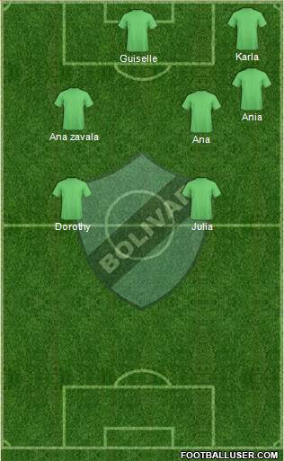 C Bolívar 5-4-1 football formation