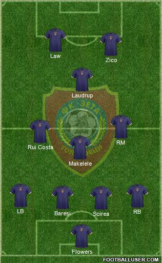 FK Zeta Golubovci 4-3-1-2 football formation