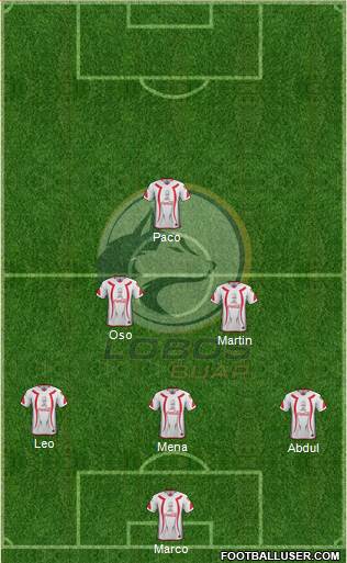 Club Lobos BUAP 4-3-2-1 football formation