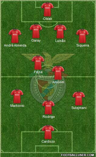 Sport Lisboa e Benfica - SAD 4-2-1-3 football formation