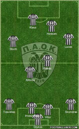 AS PAOK Salonika football formation