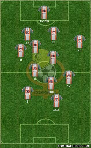 CD Cobresal 4-4-2 football formation