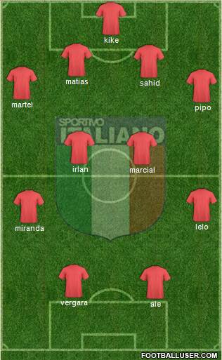 Sportivo Italiano 4-4-2 football formation
