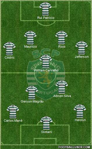 Sporting Clube de Portugal - SAD 4-5-1 football formation