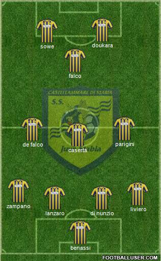 Juve Stabia 4-3-1-2 football formation