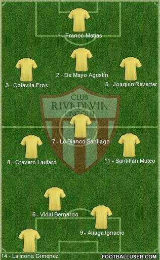 Rivadavia 3-4-3 football formation
