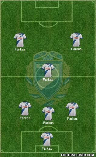 MTK Budapest FC 3-5-1-1 football formation
