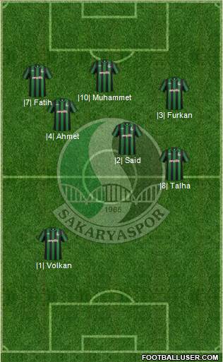 Sakaryaspor A.S. 5-3-2 football formation