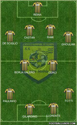 Juve Stabia 4-2-4 football formation