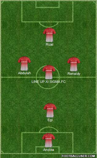 Leyton Orient 4-1-4-1 football formation